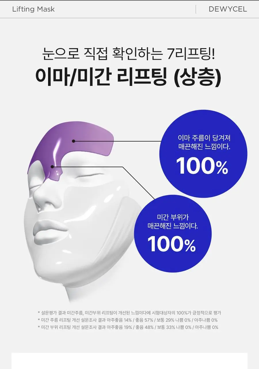 [리뉴얼] 듀이셀 리프팅 마스크 4매 기획 (+1매) 상세페이지 8